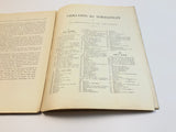 c.1890 Dutch Anatomy Book with Moveable , The Brain and the Senses of Man