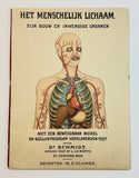 1915 Dutch Anatomy Book with Moveable Models, The human body