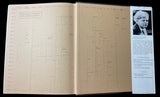 1980 The Game of Tarot Michael Dummett