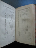 Mr. Hoyle's Games c.1761 SCARCE 12th edition w/o Errata, Osborne & others London