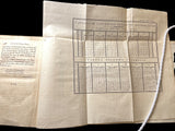 1789-91 La Magie Blanche Devoilee